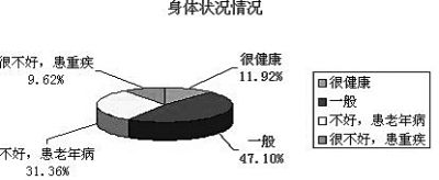 ���ճ���֮ʹ